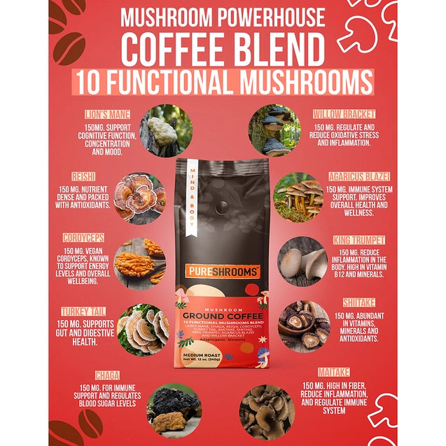 Pureshrooms Perfect 10 - Ground Mushroom Coffee